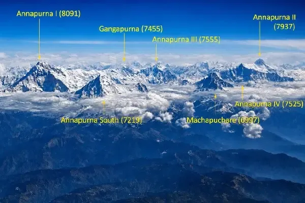 Annapurna Mountain Range