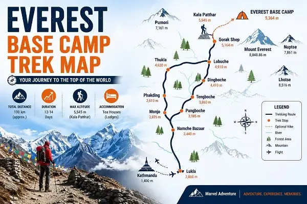 Everest Base Camp Trek Map