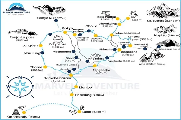 Everest Three Passes Trek Map