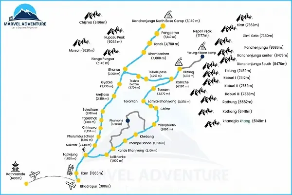 Kanchenjunga Trek Map