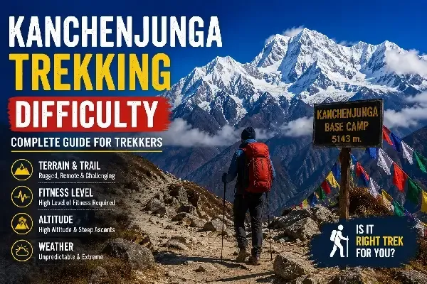 Kanchenjunga Trekking Difficulty