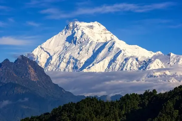 Where is  Kanchenjunga Mountain Located?
