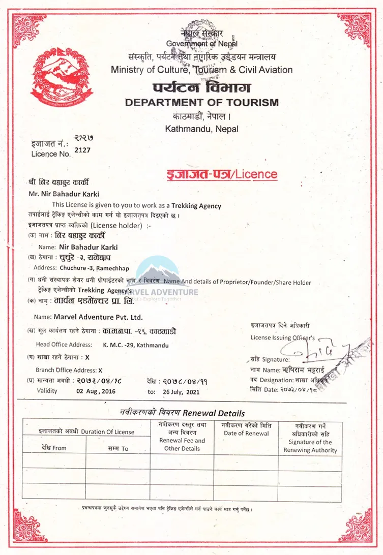 Certificate of Tourism Industry Division