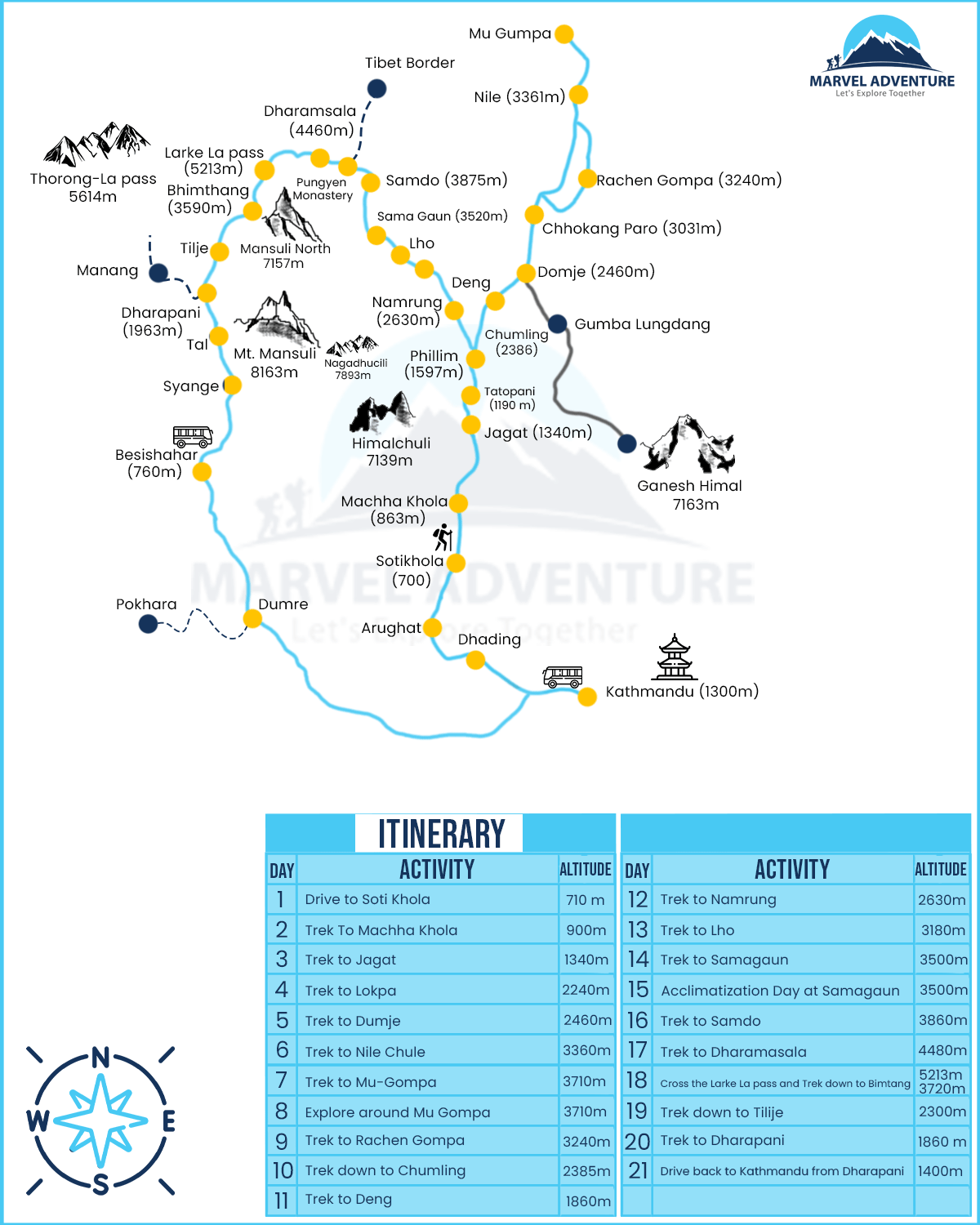 Manaslu Tsum valley trek Map