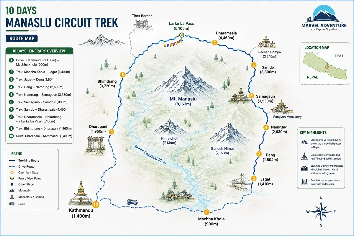 10 Days Budget Manaslu Circuit Trek