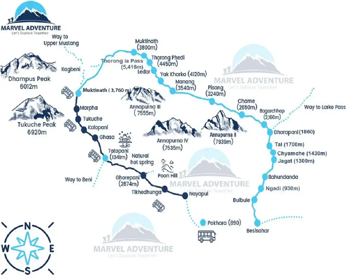 12 day annapurna circuit trek map