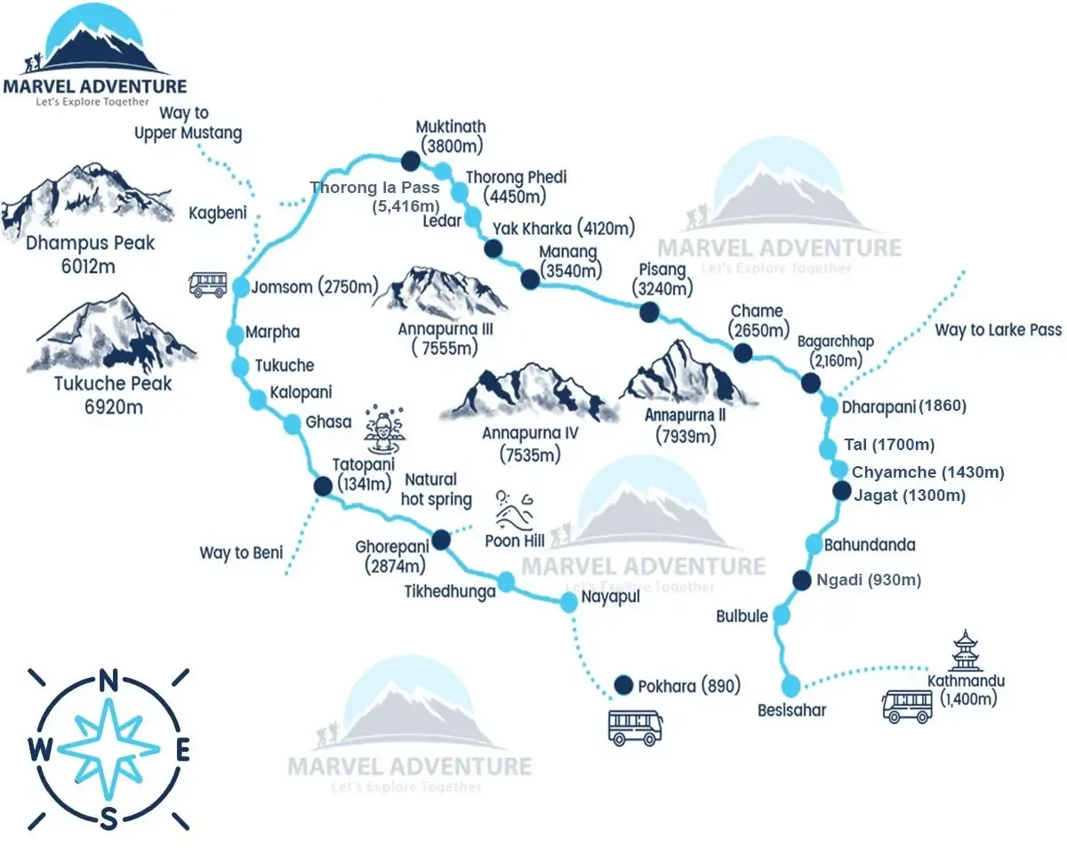 annapurna circuit trek map