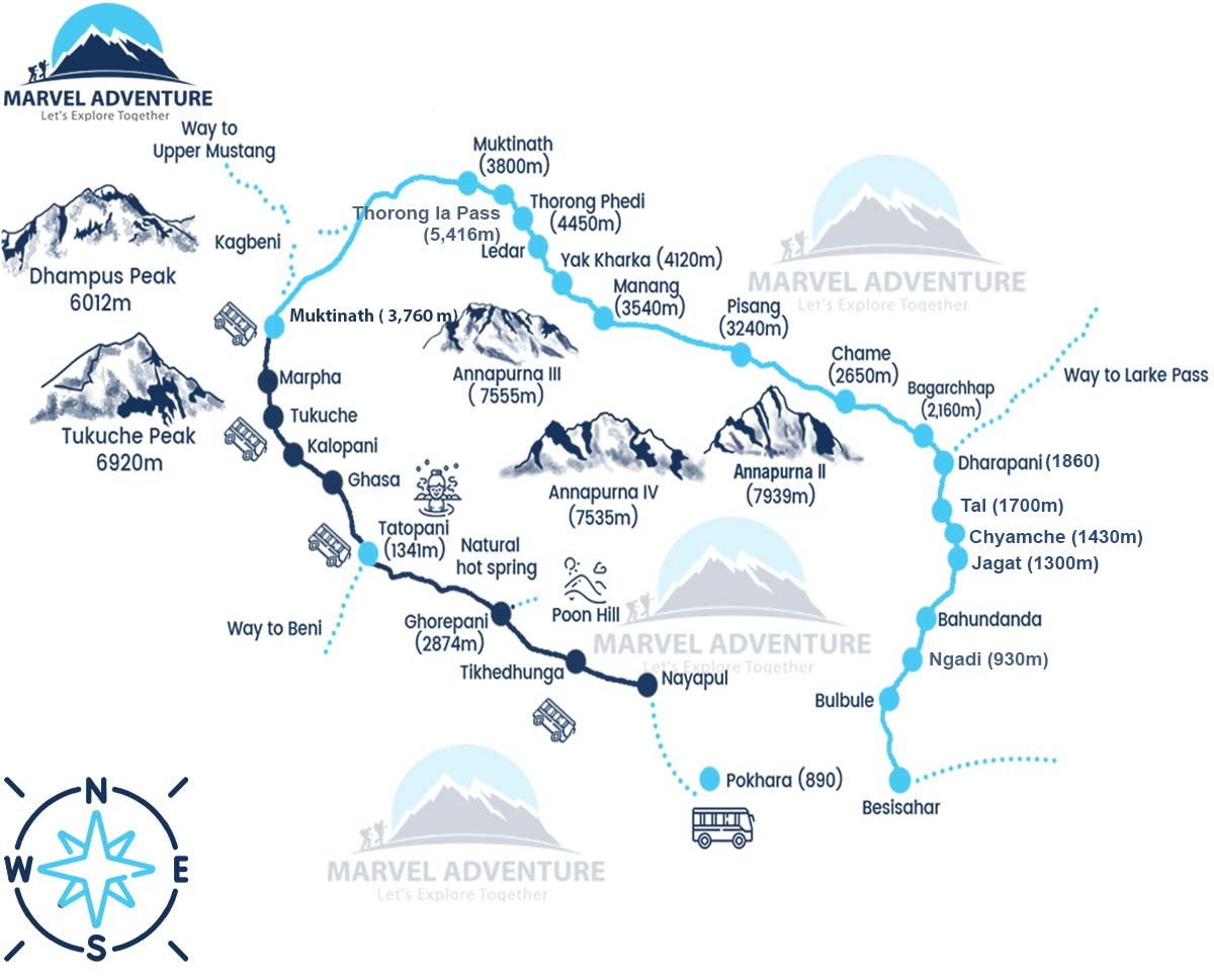 12 Days Annapurna Circuit Trek map