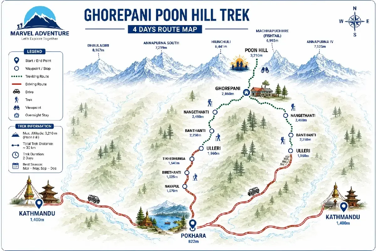ghorepani poonhill trek map