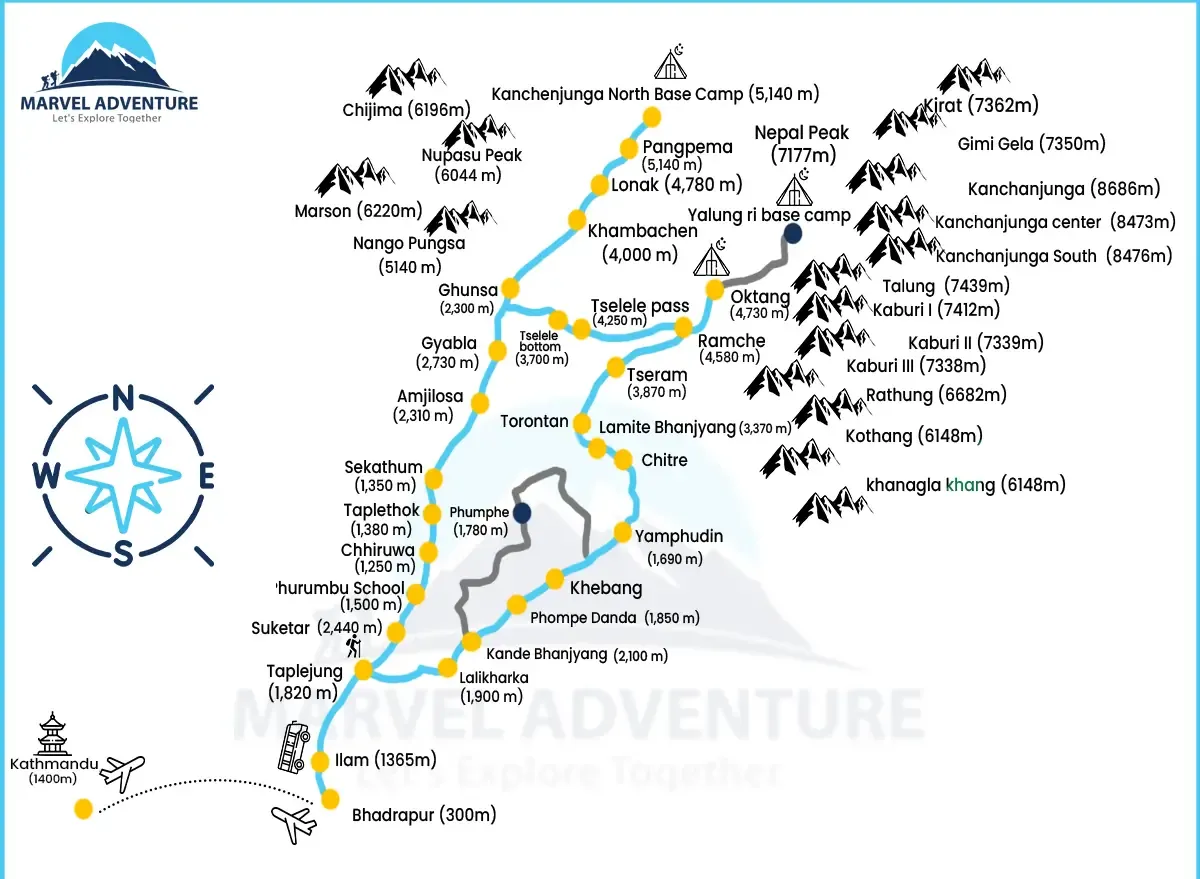 kanchenjunga circuit trek map