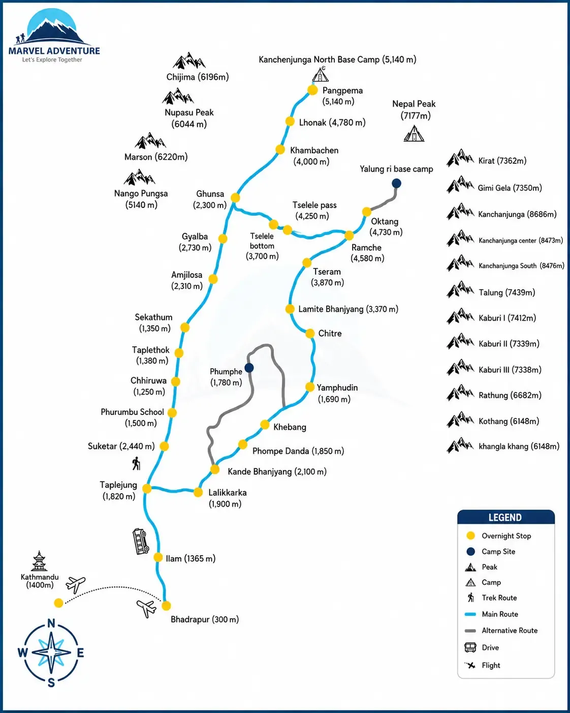 kanchenjunga trek map
