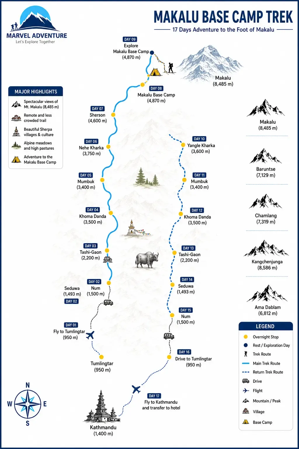 makalu base camp trek map