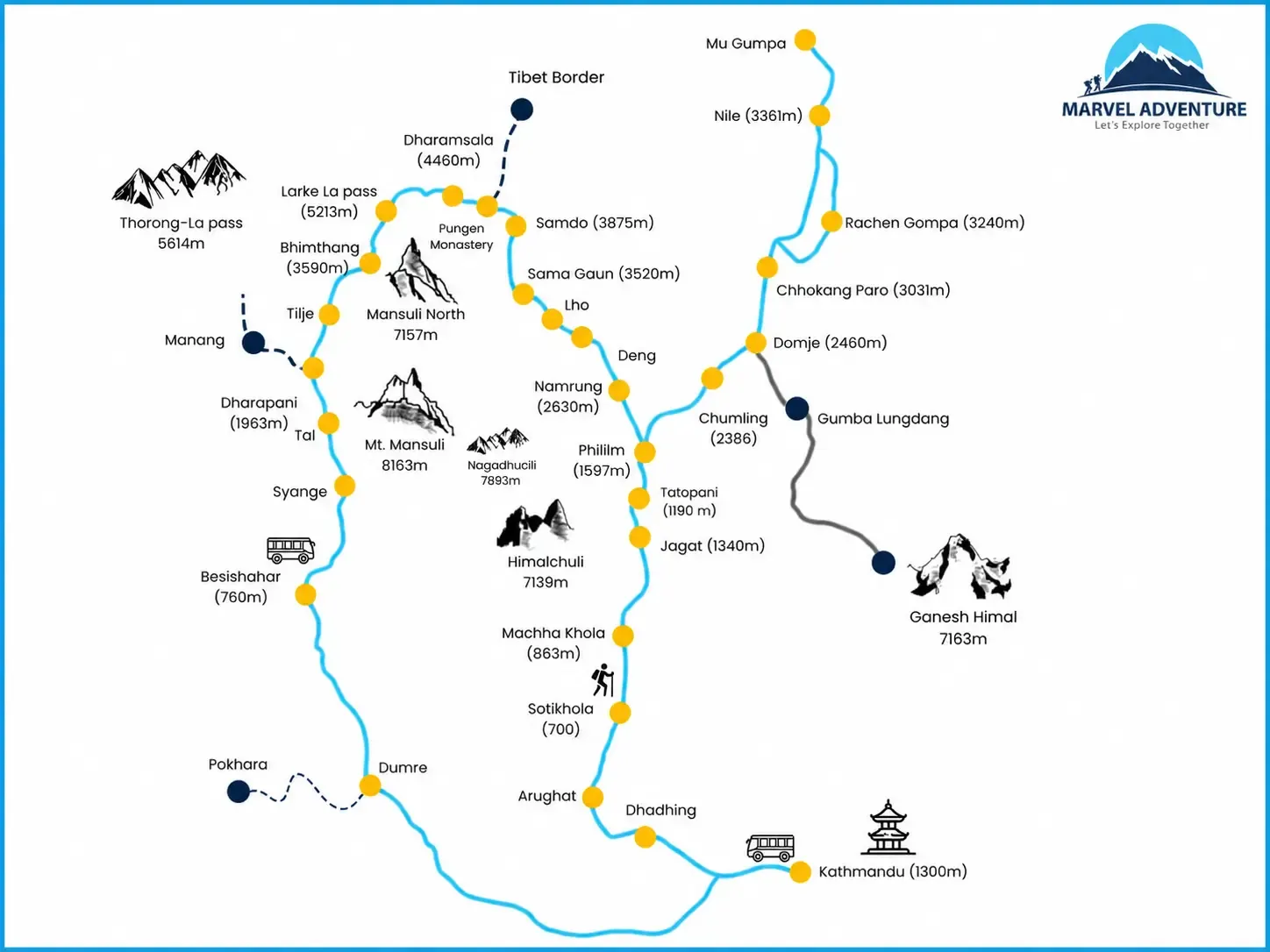 Manaslu and Tsum Valley Map