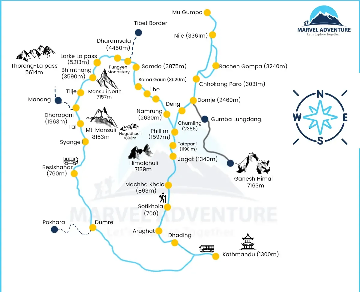 Manaslu Circuit Trek Map