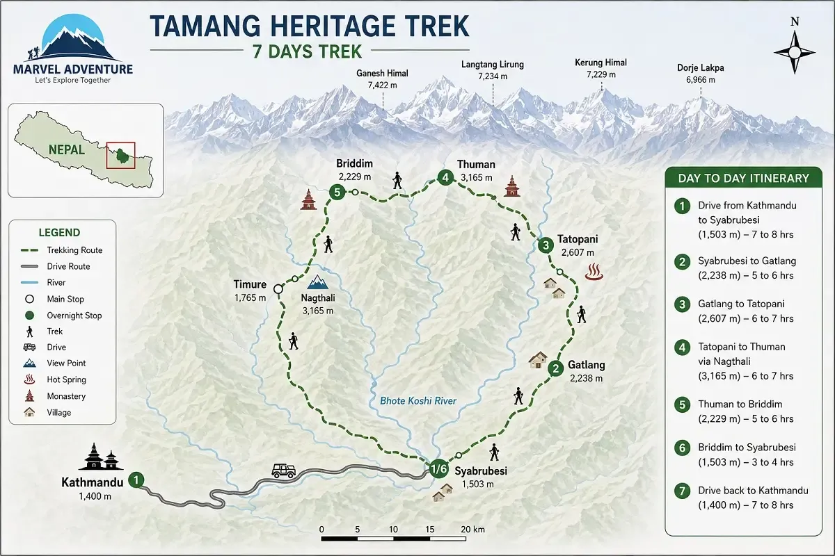 tamang heritage trek map