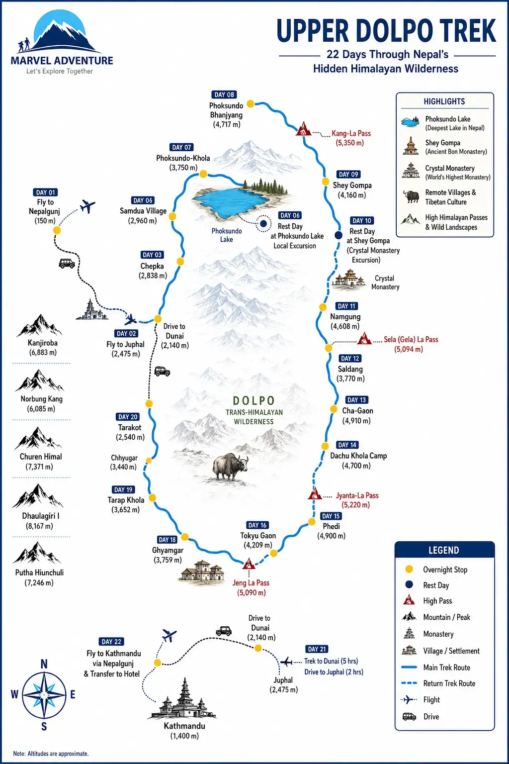 upper dolpo trek map