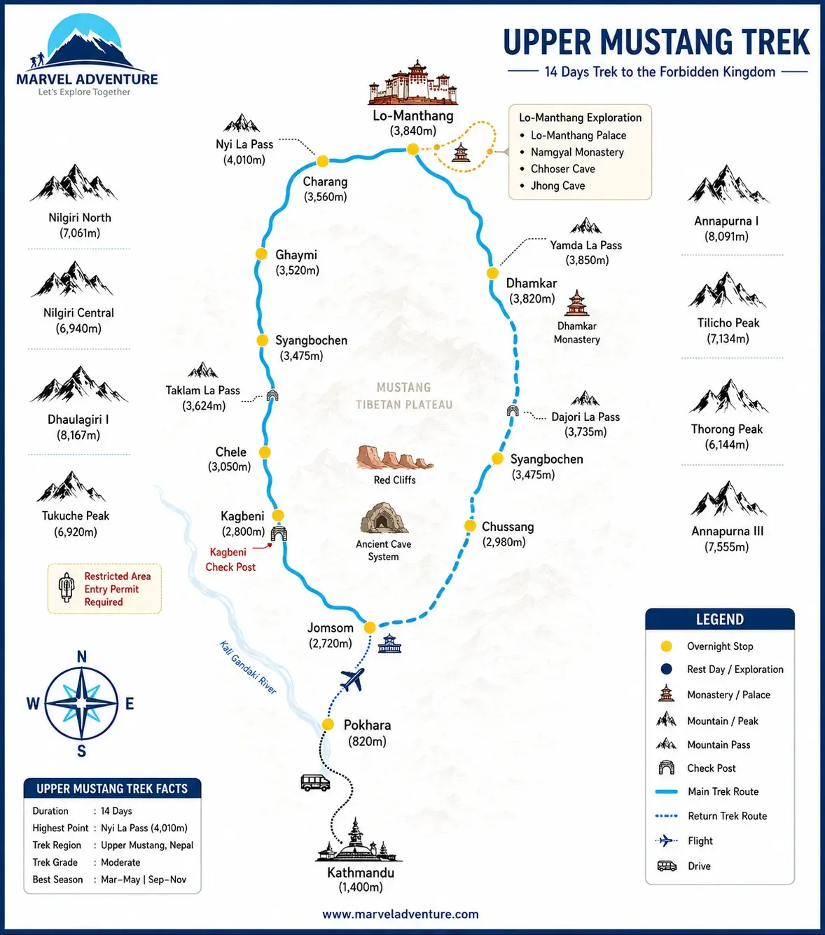 upper mustang trek map